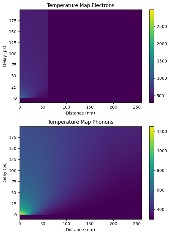 ../_images/181637ae92881a327d70f7de52606e5b13f3c25c38a09ee87aa0eb662f5ed799.png