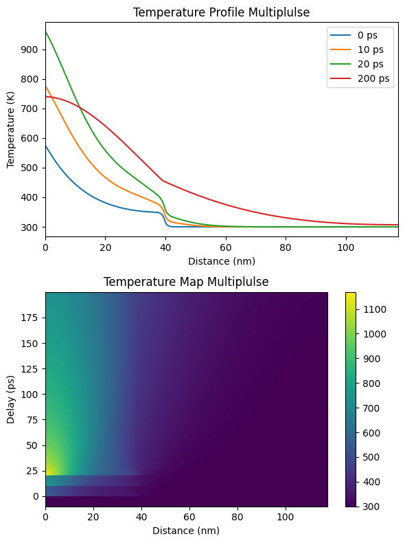../_images/3e13bfd609219c5fd4124fe6e46800f65c9f89145b624c8f061937ca5ace6817.png