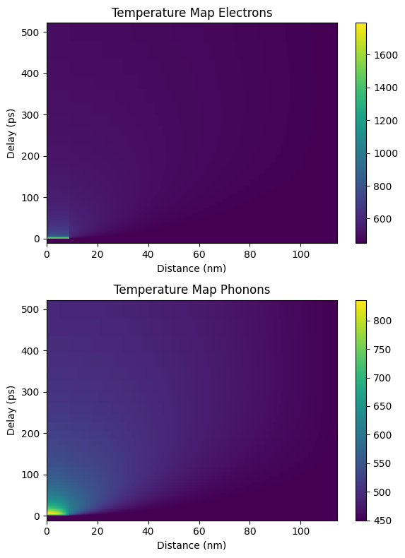 ../_images/44863af57f8d0804db8f413e0c08aee2b5444d8df4f8452bf0575ee9a5d2de1f.png