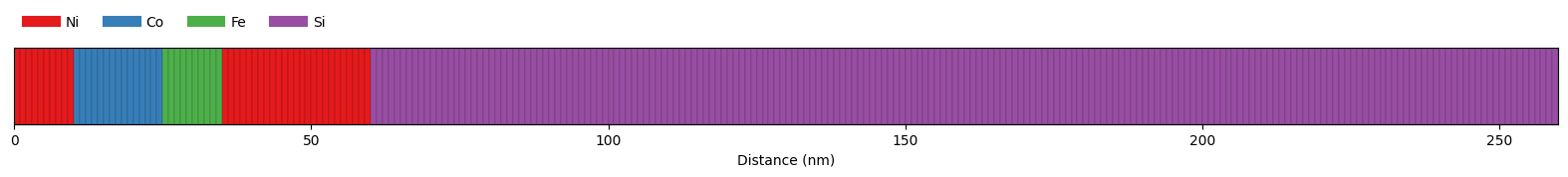 ../_images/499a3c161dc78b849ad7f637d7598bdc3c7a3671cdf208b99ffdad8551187f37.png