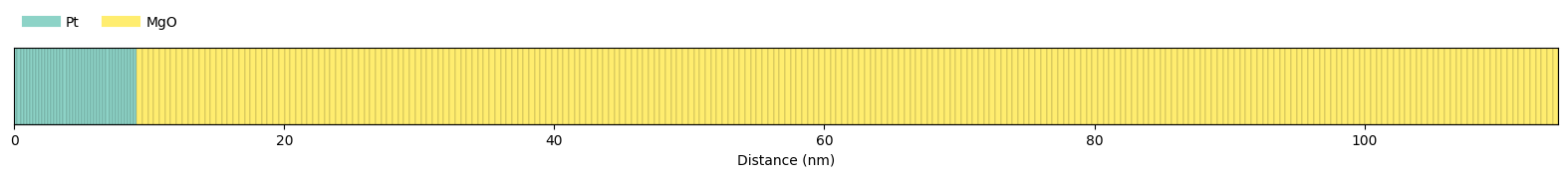 ../../_images/52a3da207e32d2a125b2e7fa90108eda27105ef4cd236f111b22a276a92dc050.png