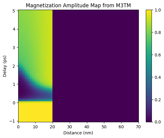../_images/6b903e2d5bb25ec15ca213b9076f6f7fa259214c26863ce441dde29a9047c996.png