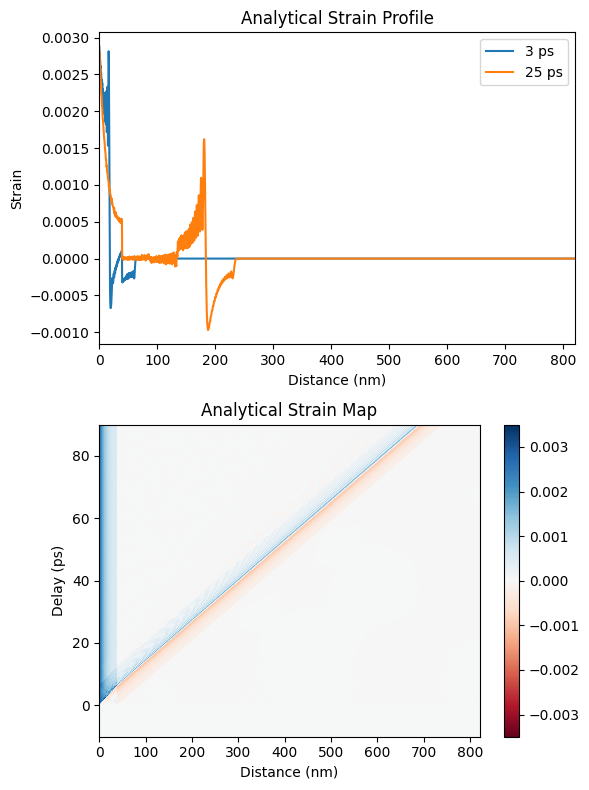 ../_images/d6cccdb58d72419da776ff5bc7c1590b3d70831e6a5051f6aea62df4f25b379a.png