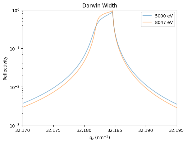 ../_images/017ae8108a0acd9c44ae36cfd0fffb42773a6794920abdb46fc5ee6fbac517c8.png