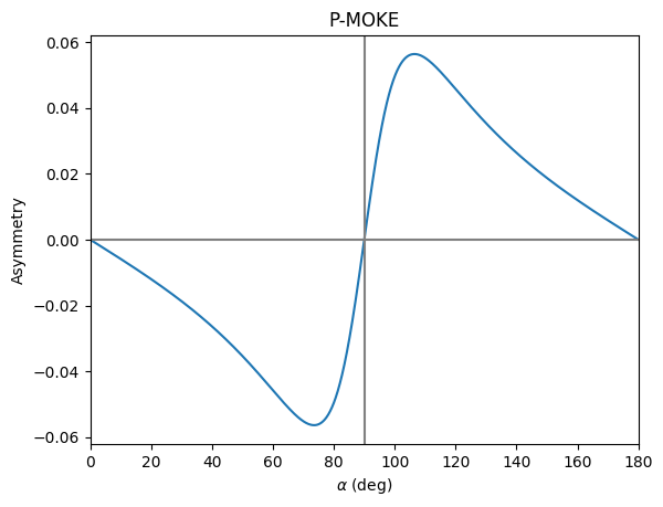../_images/a75b7f687d75717434272f18b4922fec11b51b12588576ff44e6342b1ffa3907.png