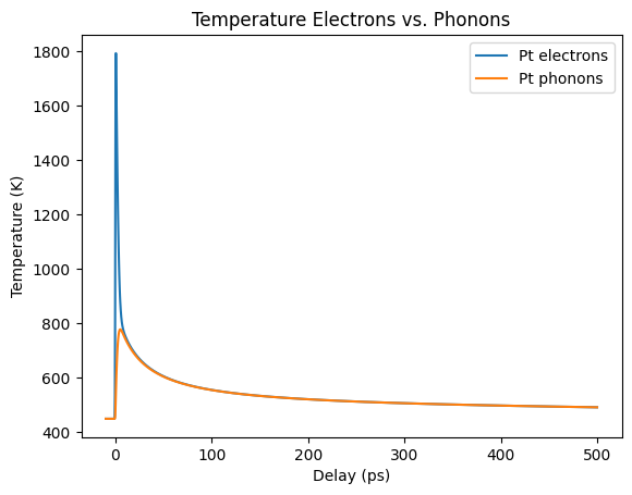 ../_images/e9d93f1be6370ba6cf5266003cc37e72321adcf6180e634ddde4cdfd9d49f9e9.png